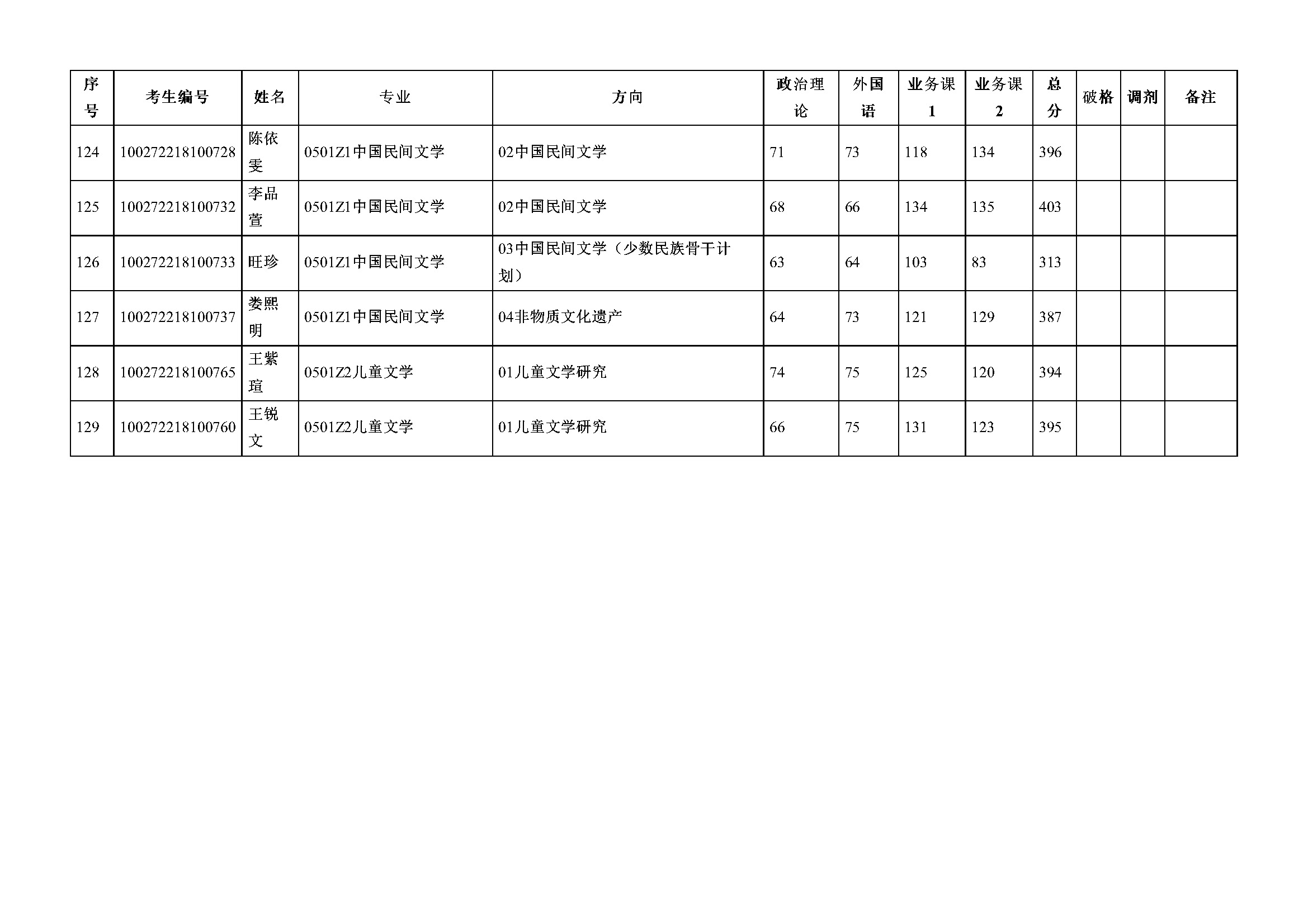 中文博彩网站