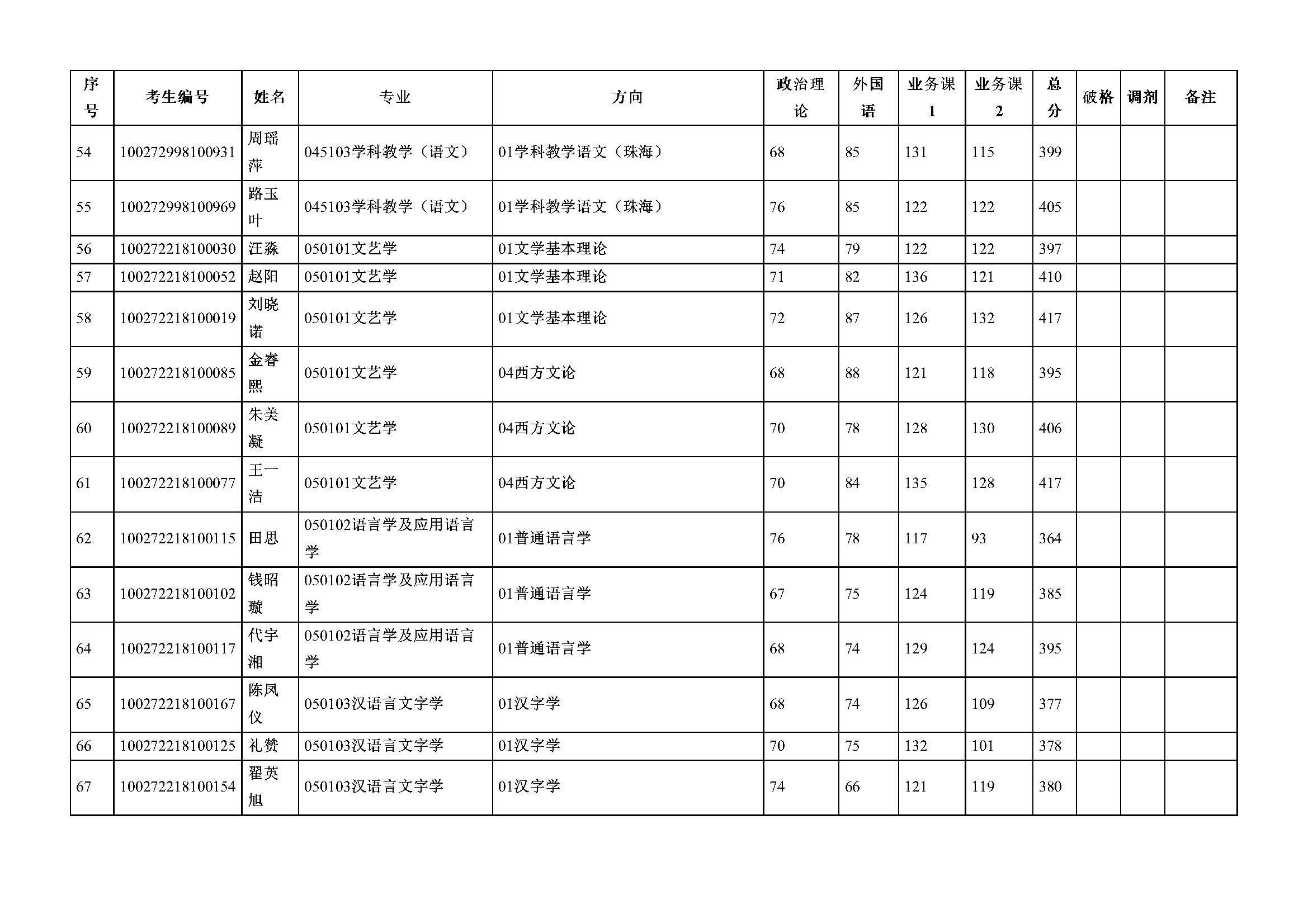 中文博彩网站
